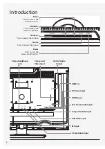 Предварительный просмотр 6 страницы GPX TE1980B User Manual