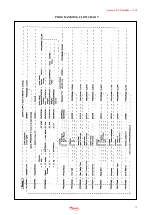 Предварительный просмотр 15 страницы GR Scientific Aquamax KF User Manual