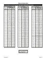 Preview for 21 page of Graber Dura-Vue G-85 Manual