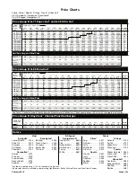 Preview for 33 page of Graber Dura-Vue G-85 Manual