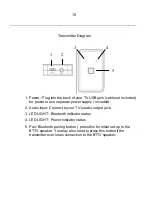 Предварительный просмотр 10 страницы Grace Digital GDI-BTTV100 User Manual