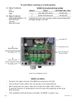 Preview for 3 page of Grace Industries MS900 Series User Information