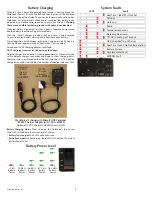 Preview for 5 page of Grace Industries WorkForce 2 User Information