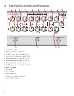 Предварительный просмотр 4 страницы Grace Felix Owner'S Manual