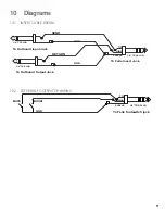 Предварительный просмотр 11 страницы Grace Felix Owner'S Manual