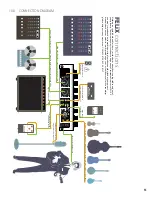 Предварительный просмотр 15 страницы Grace Felix Owner'S Manual