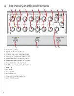 Preview for 4 page of Grace FELiX2 Owner'S Manual