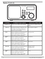 Preview for 6 page of Grace GDI-IR1000 User Manual