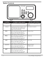 Preview for 6 page of Grace GDI-IR2000 User Manual