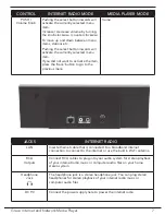 Preview for 7 page of Grace GDI-IR3000 User Manual