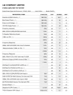 Grace GDI-PA40TI Supplementary Manual предпросмотр