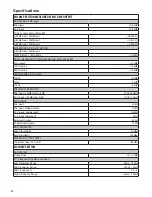 Preview for 14 page of Grace m103 Owner'S Manual