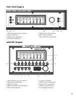 Preview for 5 page of Grace m802 Owner'S Manual