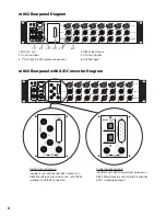 Preview for 6 page of Grace m802 Owner'S Manual