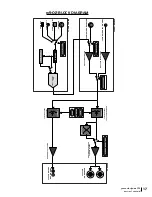 Preview for 17 page of Grace m902 Owner'S Manual