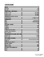 Preview for 19 page of Grace m902 Owner'S Manual