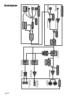 Preview for 14 page of Grace m903 Owner'S Manual