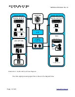 Предварительный просмотр 7 страницы Grace m908 User Manual