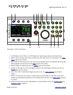 Предварительный просмотр 12 страницы Grace m908 User Manual