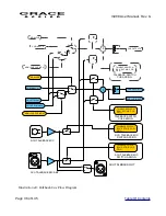 Предварительный просмотр 36 страницы Grace m908 User Manual