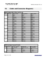 Предварительный просмотр 127 страницы Grace m908 User Manual