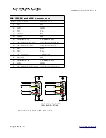 Предварительный просмотр 129 страницы Grace m908 User Manual