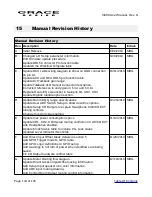 Предварительный просмотр 134 страницы Grace m908 User Manual