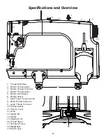 Preview for 6 page of Grace Q'nique 14+ Manual