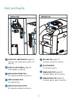 Preview for 8 page of Grace Q'nique 15 PRO Instruction