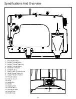 Preview for 6 page of Grace Q'nique 15 Instructions Manual