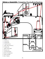 Preview for 15 page of Grace Q'nique 15 Instructions Manual