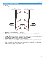 Предварительный просмотр 81 страницы Grace Q'nique 21 Instruction Manual