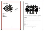 Предварительный просмотр 5 страницы Grace Retrowriter GDI-C2CDRW Operation Manual