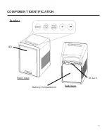 Предварительный просмотр 5 страницы Grace SCN300W User Manual