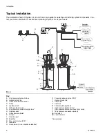 Preview for 8 page of Graco 10:1 Dyna-Star 247444 Instructions, Repair And Parts