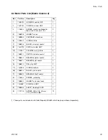 Preview for 29 page of Graco 1040 FDA Instructions-Parts List Manual