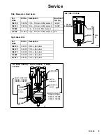 Предварительный просмотр 5 страницы Graco 106148 Parts List