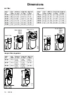 Preview for 10 page of Graco 106148 Parts List