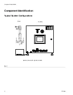 Предварительный просмотр 8 страницы Graco 1093 Operation & Maintenance Manual