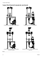 Предварительный просмотр 10 страницы Graco 1093 Operation & Maintenance Manual