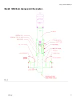 Предварительный просмотр 11 страницы Graco 1093 Operation & Maintenance Manual