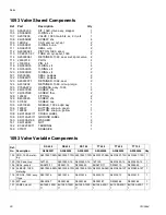 Preview for 20 page of Graco 1093 Operation & Maintenance Manual