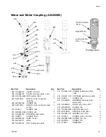 Предварительный просмотр 21 страницы Graco 1093 Operation & Maintenance Manual