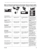 Предварительный просмотр 27 страницы Graco 1095 HI Operation