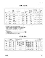 Предварительный просмотр 37 страницы Graco 1095 HI Operation