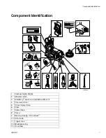 Preview for 7 page of Graco 1095 Premium Hi-Boy Instruction Manual