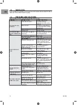 Preview for 14 page of Graco 127643 Instructions Manual