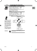 Preview for 41 page of Graco 127650 Instructions Manual