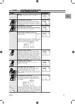 Preview for 43 page of Graco 127650 Instructions Manual