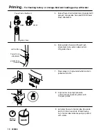 Preview for 10 page of Graco 150 RPX Operating Instructions Manual